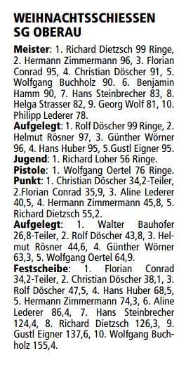 Artikel im Garmisch-Partenkirchner Tagblatt