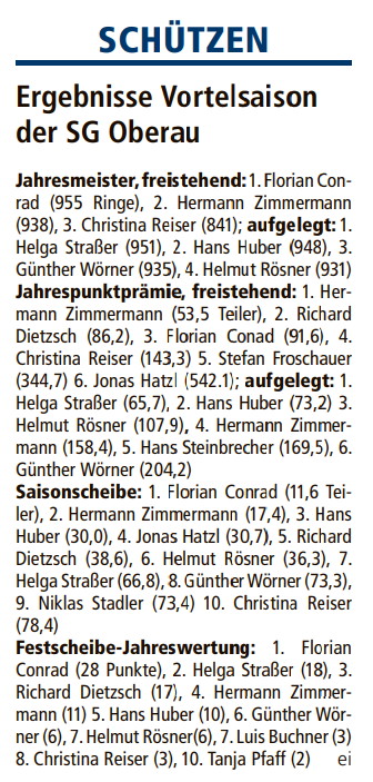 Garmisch-Partenkirchner Tagblatt im 9. Mai 2025